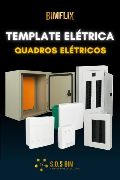 Entrada de Energia (todas as concessionárias)